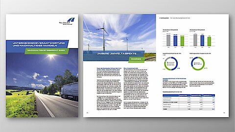 The Toll Collect Sustainability Report 2020 is the result of a clear concept along international standards, months of preparation, extensive fact gathering and reconciliation, and an appealing presentation of the sustainability performance of the Berlin-based toll, infrastructure, and digital services specialist. 